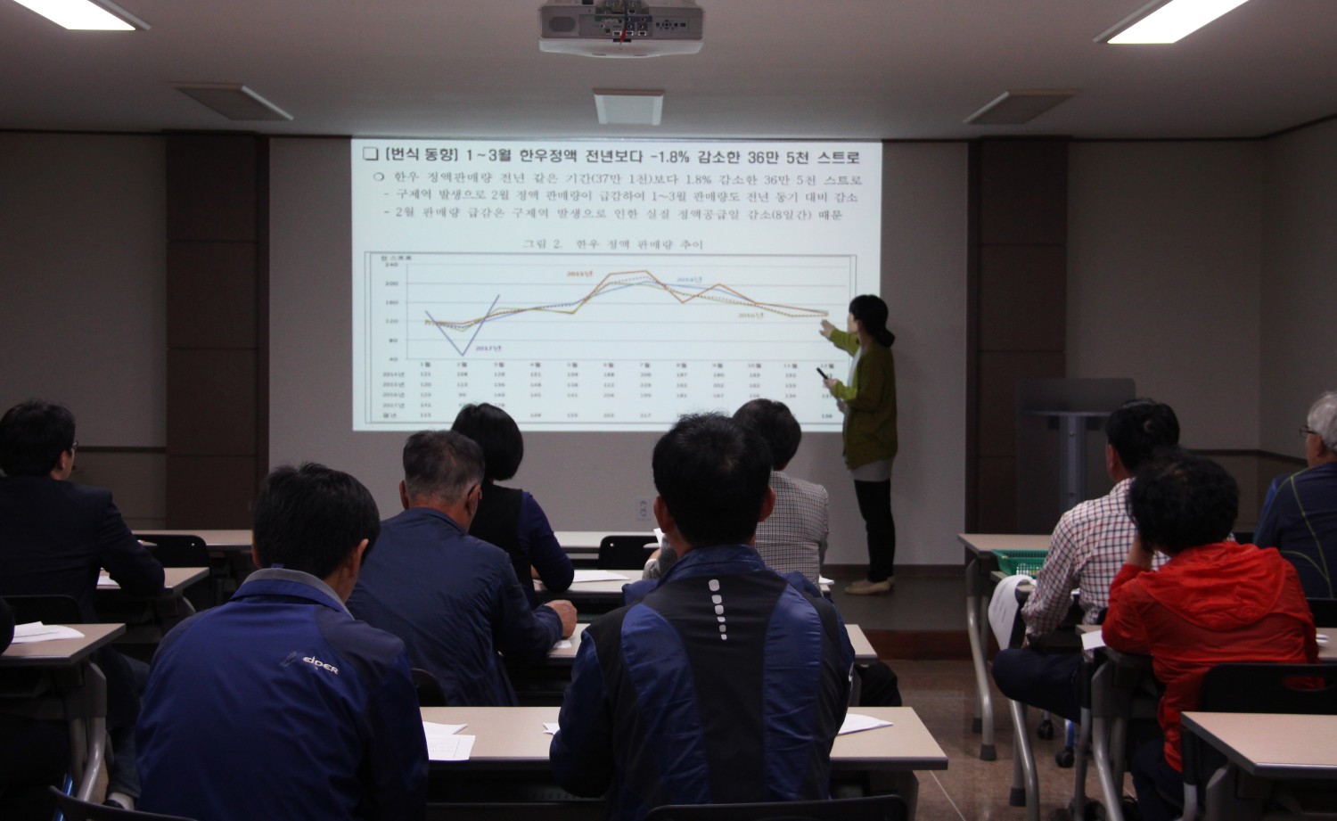 (2일)서천군농업기술센터 HACCP으로 축산물의 품질경쟁력 높인다 (1).JPG
