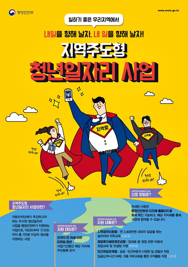 사진(12일) 서천군, 2019년 지역주도형 청년일자리사업 참여 기업 및 청년 모집