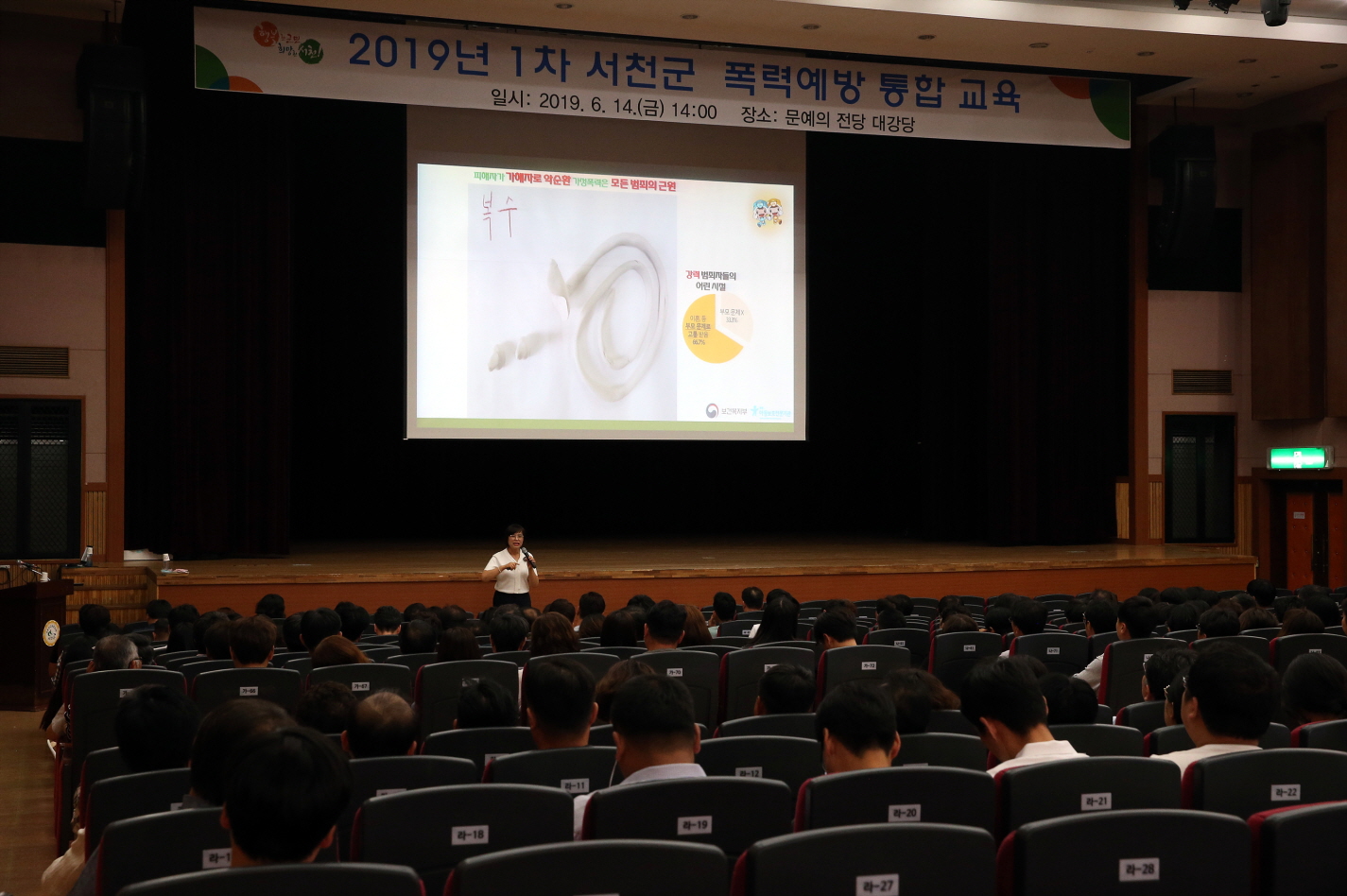 사진(17일) 서천군, 직원 대상 폭력예방 통합교육 실시 (1)