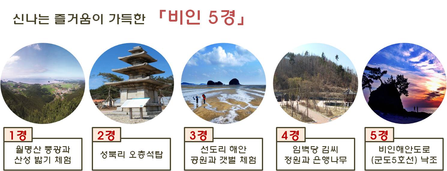 서천군, 자연 속 다섯가지 즐거움! “비인 5경”에서 즐기다!