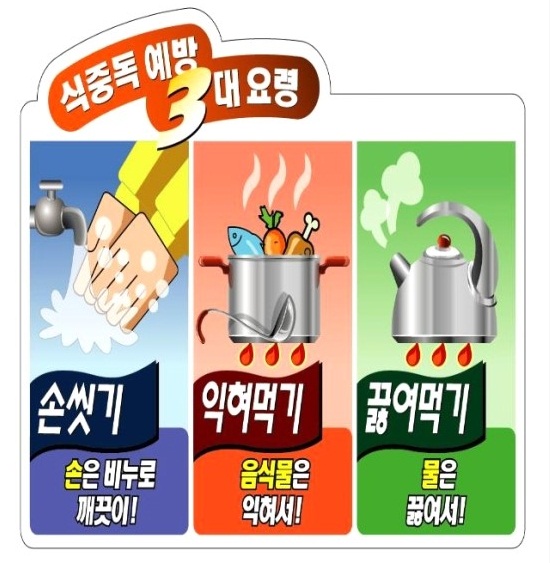 겨울철 노로바이러스 기승, 서천군 식중독 예방 당부
