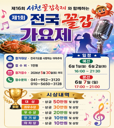 제16회 서천 꿀갑축제와 함께하는
제1회 전국 꿀갑 가요제

참가대상 전국가요를 사랑하는 아마추어
접수비 1만원
참가접수 2026년 5월 30일(토) 까지
접수문의 041-952-3120 010-5650-3128
일정 예선  6월 1일(월), 6월 2일(화) 16:00 ~ 21:30
본선 6월 7일(일) 17:00 ~ 21:00
시상내역 대상 상금 50만원 및 상장 최우수상  상금 30만원 및 상장 우수상  상금 20만원 및 상장 인기상 상금 10만원 및 상장 아차상  상금 10만원 및 상장