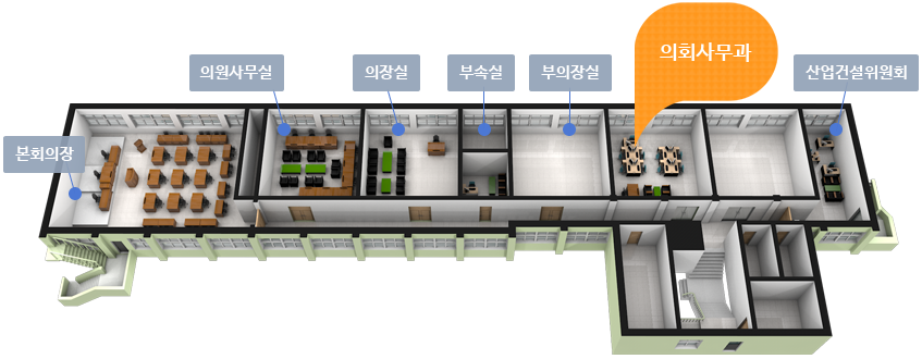 의회사무과 부서 위치안내