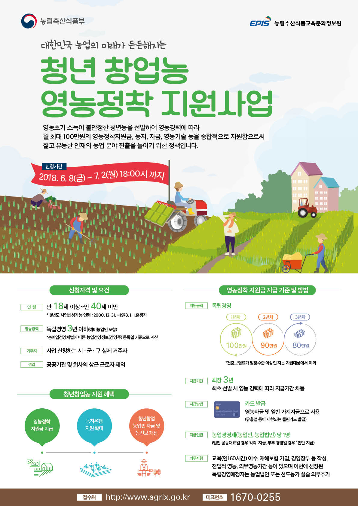 청년창업농 영농정착지원사업 포스터