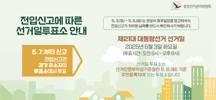 전입신고에 따른 선거일투표소 안내
5.7.부터 신고
전입신고전 과거 주소지의 투표소에서 투표
5.3.(토) ~ 5. 6.(화)는 관공서 휴무일임을 참고하셔서 전입신고가 처리된 날짜를 반드시 확인하시기 바랍니다.
제21대 대통령선거 선거일
2025년 6월 3일 화요일
(투표시간: 오전 6시~오후8시)
선거일 투표소는 선거인명부작성기준일인 5. 6.(화) 기준 주민등록지에 있는 투표소입니다.