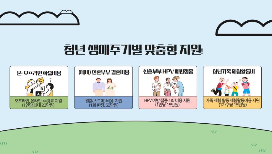 서천군 청년 다드림 지원사업 참여자 모집 이미지